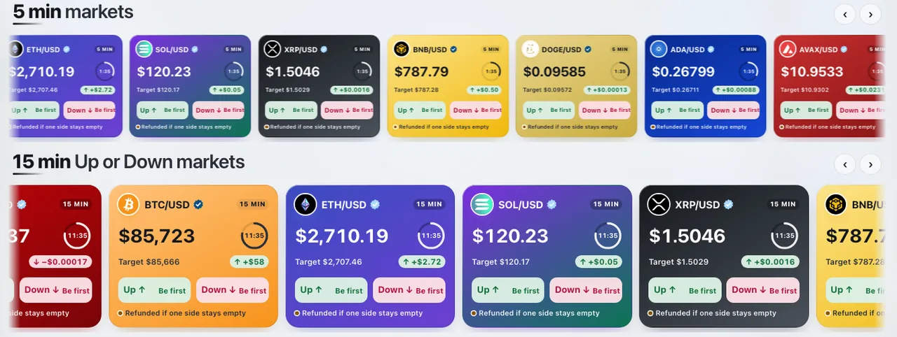 arky's Bitcoin Up or Down board on Arc: live 5-minute and 15-minute rounds for BTC, ETH, SOL and more, bet in USDC