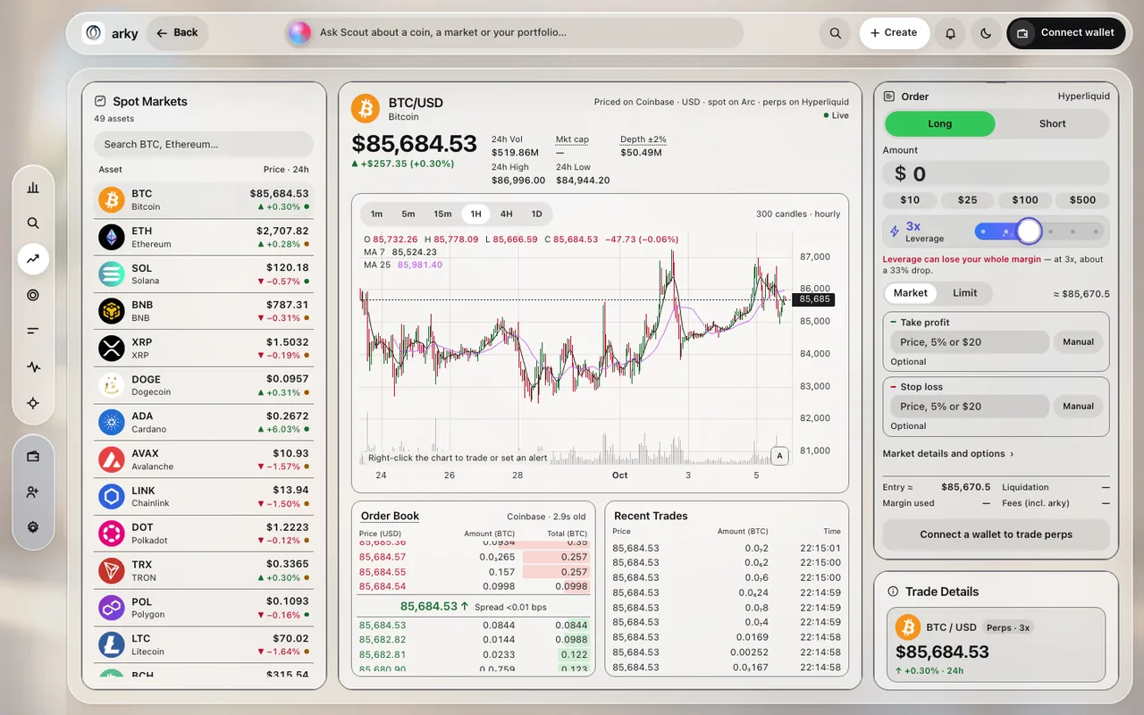 arky BTC perps ticket: long or short at 3x leverage with take profit and stop loss, routed to Hyperliquid from Arc